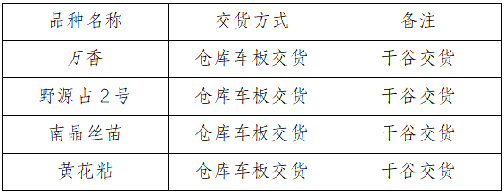 1764839796144754.png image.png