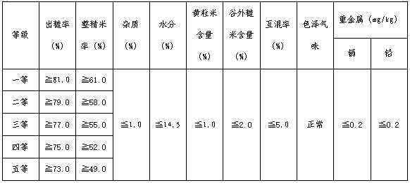 1764840157154017.png image.png