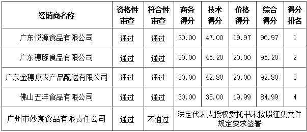 1779272317182633.png 64fc2760486a4233386a723bd984a004.png