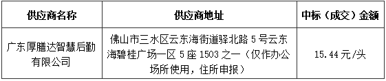 a235d6b9b9bce357d67b2a1ddb51cf80.png