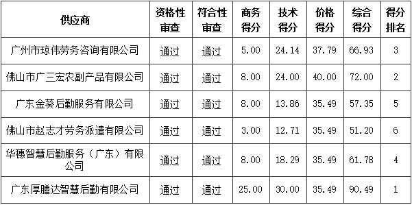 4e4189f125ac48d5542b6ba82223224e.png