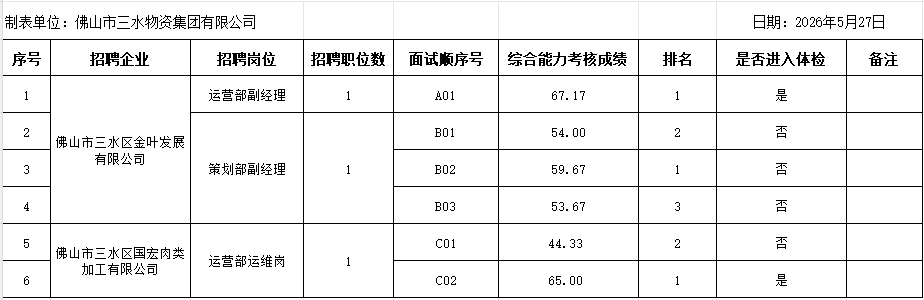 08eb3db59233ca48ad7659a65e70dd04.png