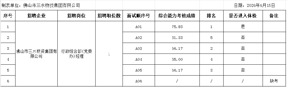 faefc66f0749b5bdf01054a6da809ff1.png