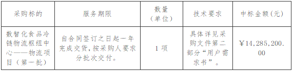1783503469153517.png d43eb922499084f92f594e88379e3b2d.png