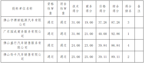 1783503510214246.png d5beff26362f44c1c8664dfa43189467.png